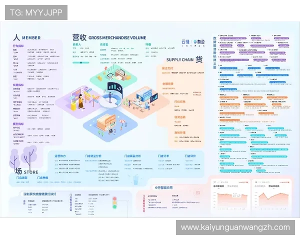全面解析开云集团旗下所有品牌的完整列表及其在全球市场的战略布局