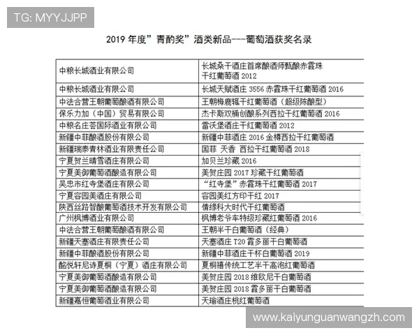 开云官网中文站用户评价与反馈专区,了解真实购物体验与产品质量 开云官网中文站用户评价与反馈专区,了解真实购物体验与产品质量