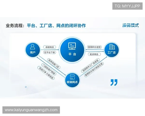 云体育官网平台的法律合规性分析，保障运营合法合规，赢得用户信赖